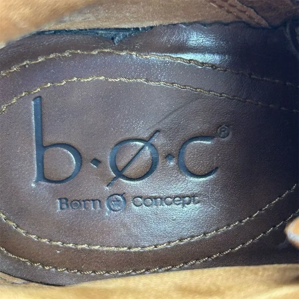 b.o.c. born concept